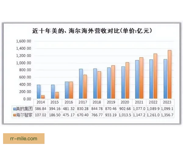 马耶尔高价加盟表现中规中矩未能达到外界预期的影响力 马耶尔高价加盟表现中规中矩未能达到外界预期的影响力