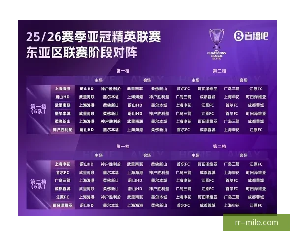 亚冠精英联赛战报 神户力克对手成功晋级八强