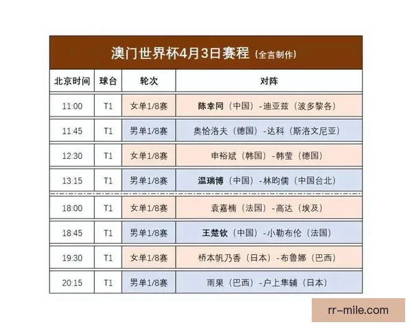 2026年世界杯赛程全攻略观赛时间城市球队一站式指南速览 2026年世界杯赛程全攻略观赛时间城市球队一站式指南速览