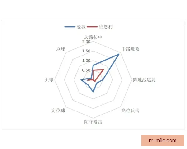 英超周末伤停动态更新密集赛程检验球队板凳深度与阵容厚度 英超周末伤停动态更新密集赛程检验球队板凳深度与阵容厚度